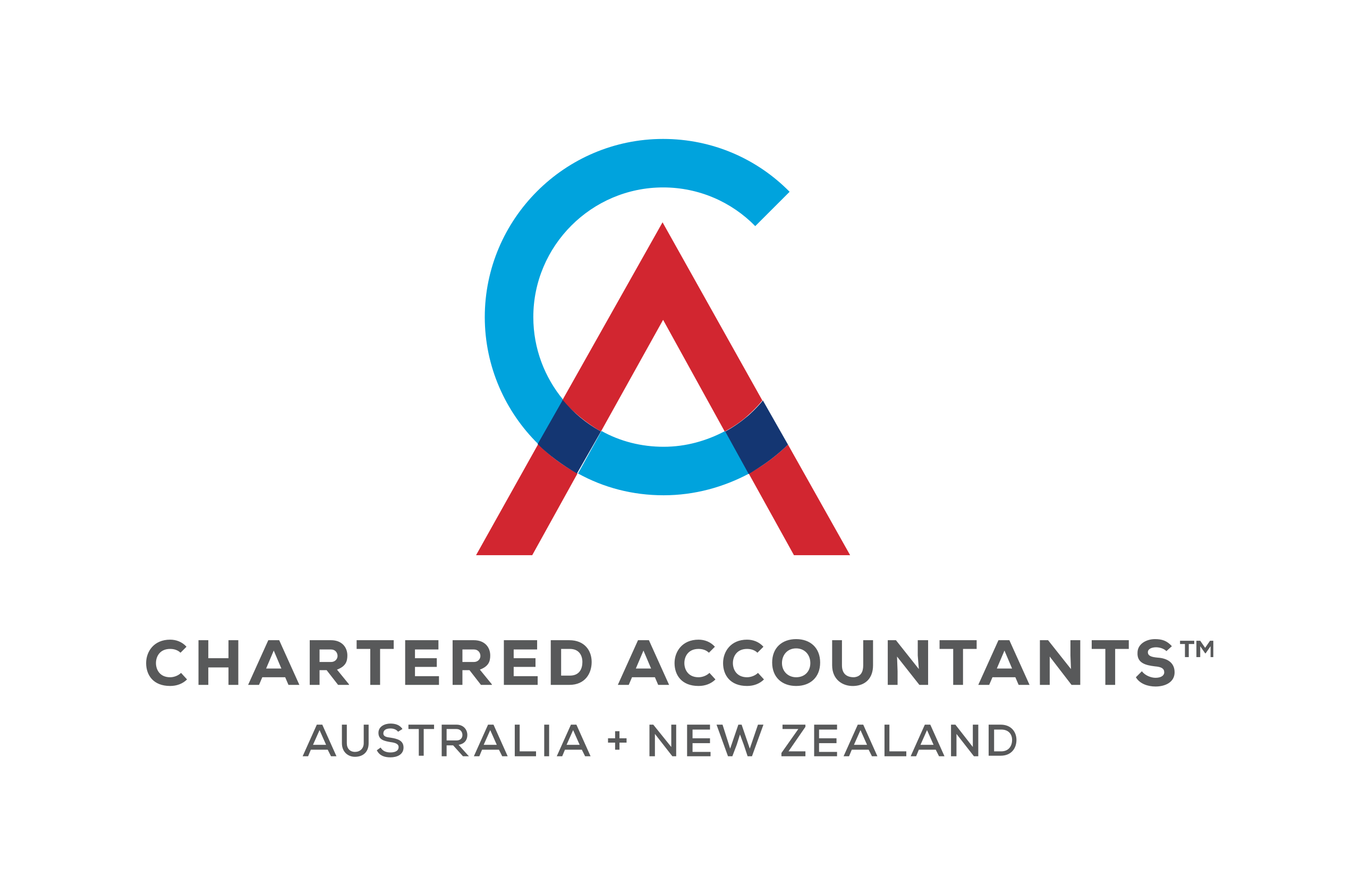 Sri Accounting
